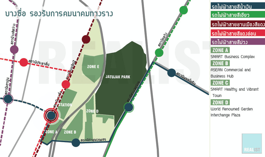 สถานีบางซื่อ 2.gif