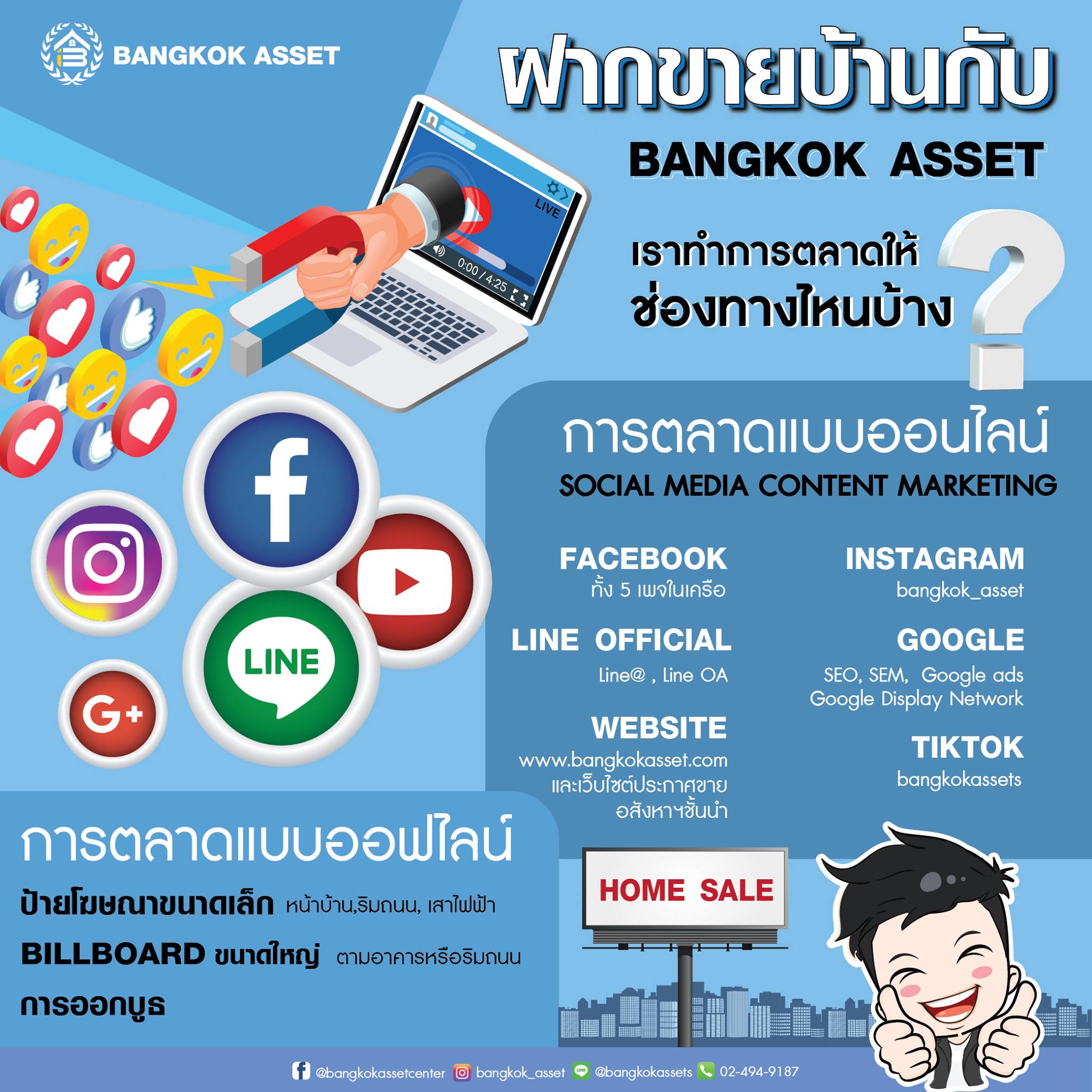 ปรับการนำเสนอบ้าน หรือให้มืออาชีพมาช่วยทำการตลาดและขาย.jpg