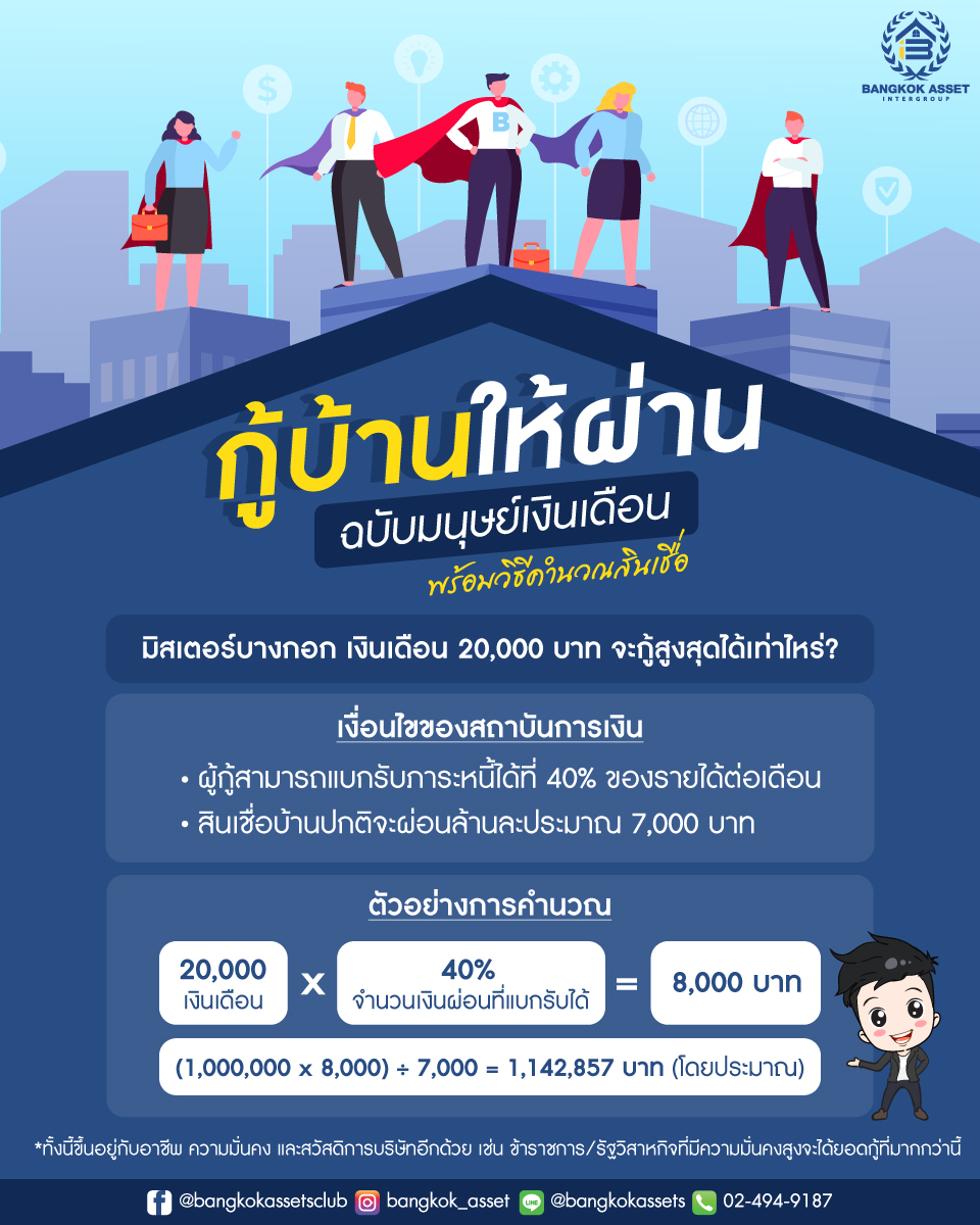 กู้บ้านให้ผ่าน-ฉบับมนุษย์เงินเดือน-พร้อมวิธีคำนวณสินเชื่อ_เพจ1.jpg