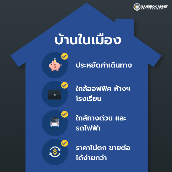 บ้านในเมือง vs บ้านชานเมืองเลือกแบบไหนดี-02.jpg