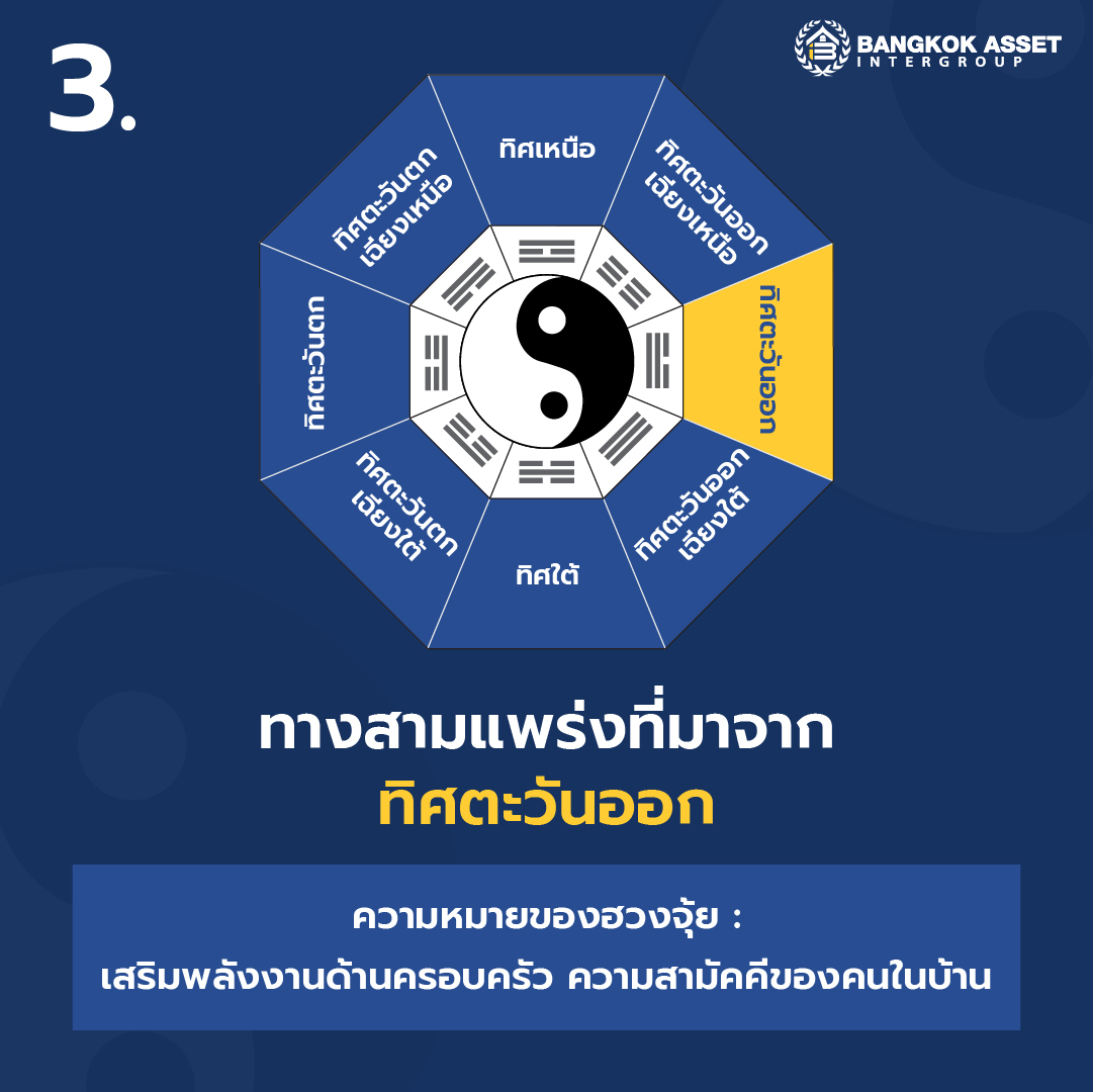 ปรับฮวงจุ้ย “ทางสามแพร่ง” ให้ส่งผลดีตามทิศของบ้าน-05.jpg