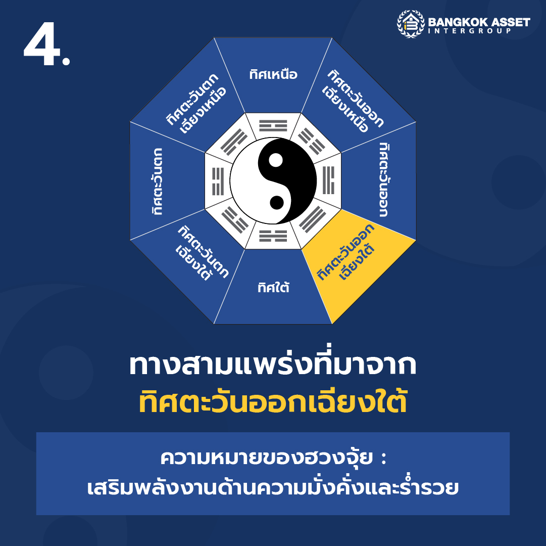 ปรับฮวงจุ้ย “ทางสามแพร่ง” ให้ส่งผลดีตามทิศของบ้าน-06.jpg