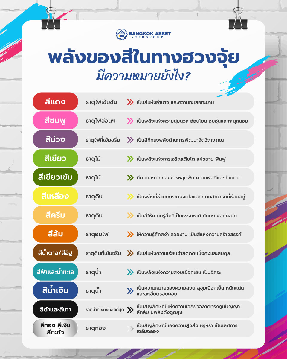 พลังของสีในทางฮวงจุ้ย มีความหมายยังไงบ้าง.jpg