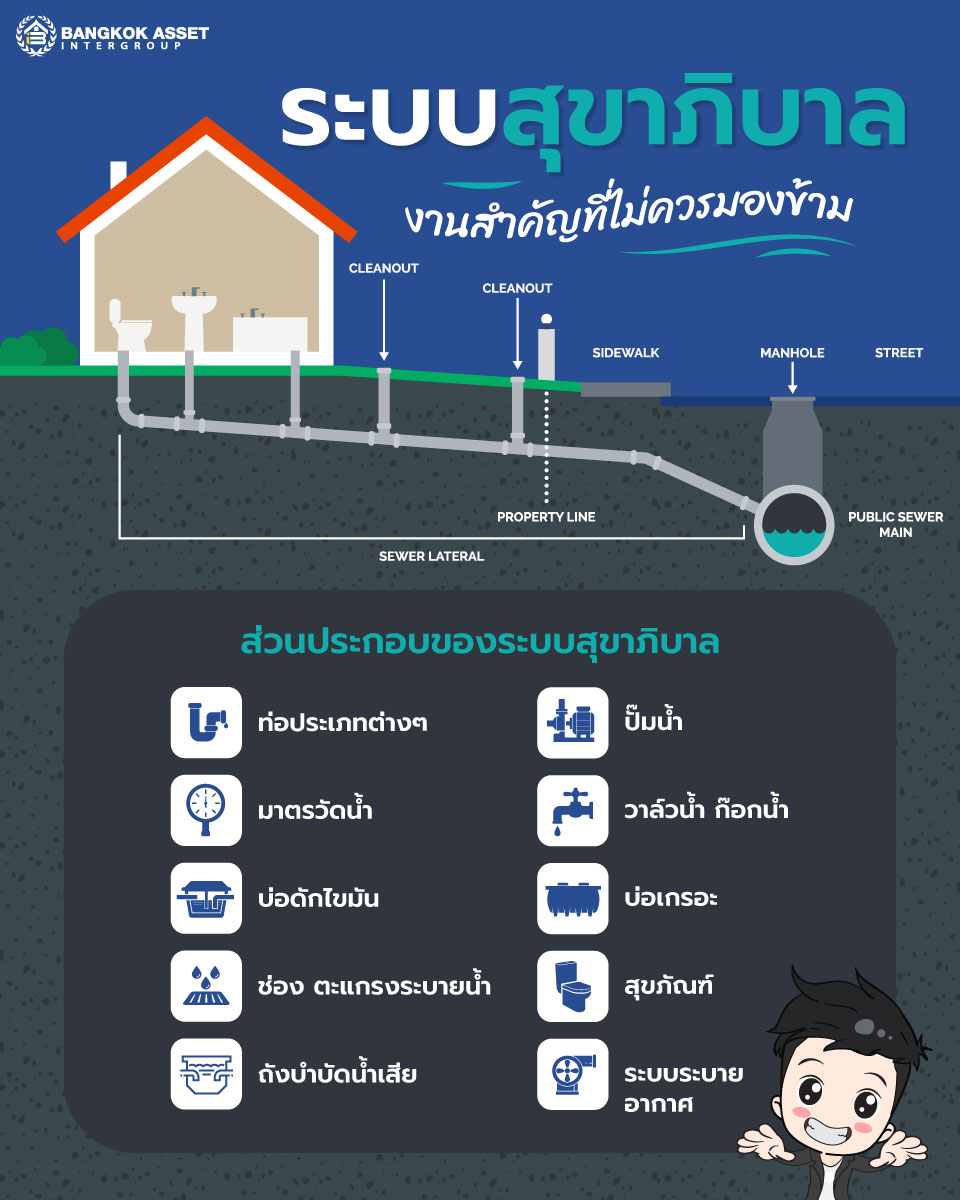 ระบบสุขาภิบาล-งานสำคัญที่ไม่ควรมองข้าม.jpg