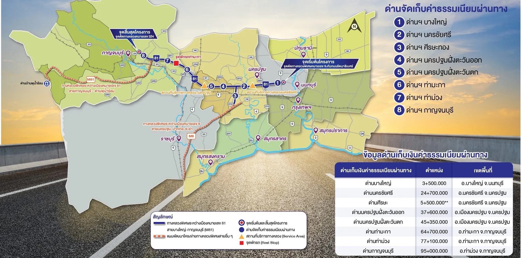 แผนที่มอเตอร์เวย์ บางใหญ่ - กาญจนบุรี.jpg