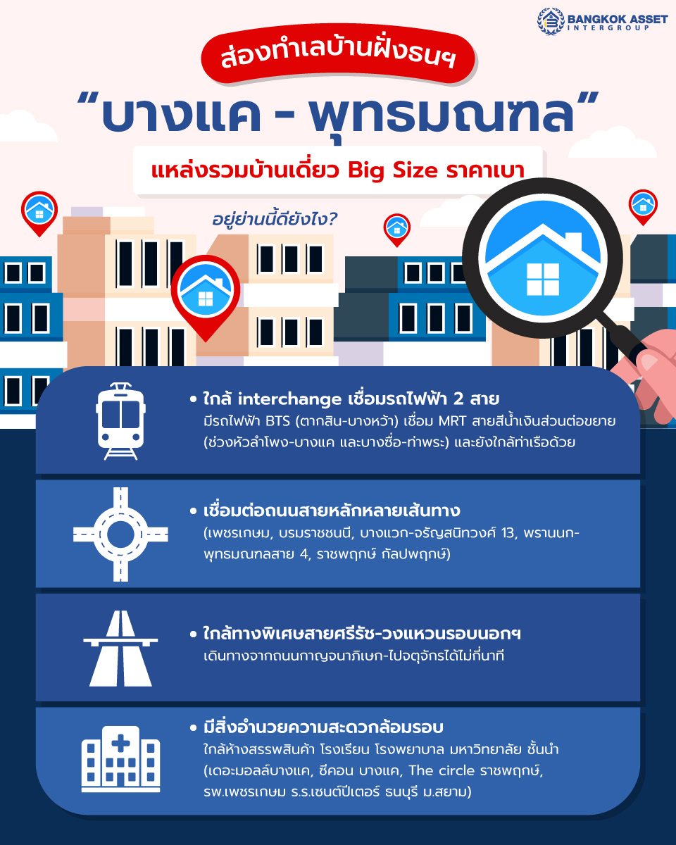 ส่องทำเลบ้านฝั่งธนฯ-“บางแค-พุทธมณฑล”-อยู่ย่านนี้ดียังไง.jpg