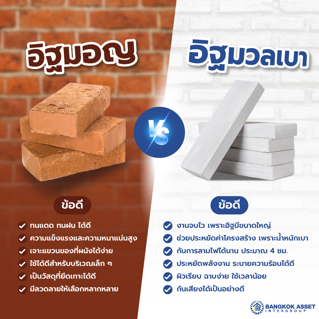 อิฐมอญ-vs-อิฐมวลเบา--ต่างกันยังไง-มีข้อดี-ข้อเสียอะไรบ้าง_web.jpg.jpg