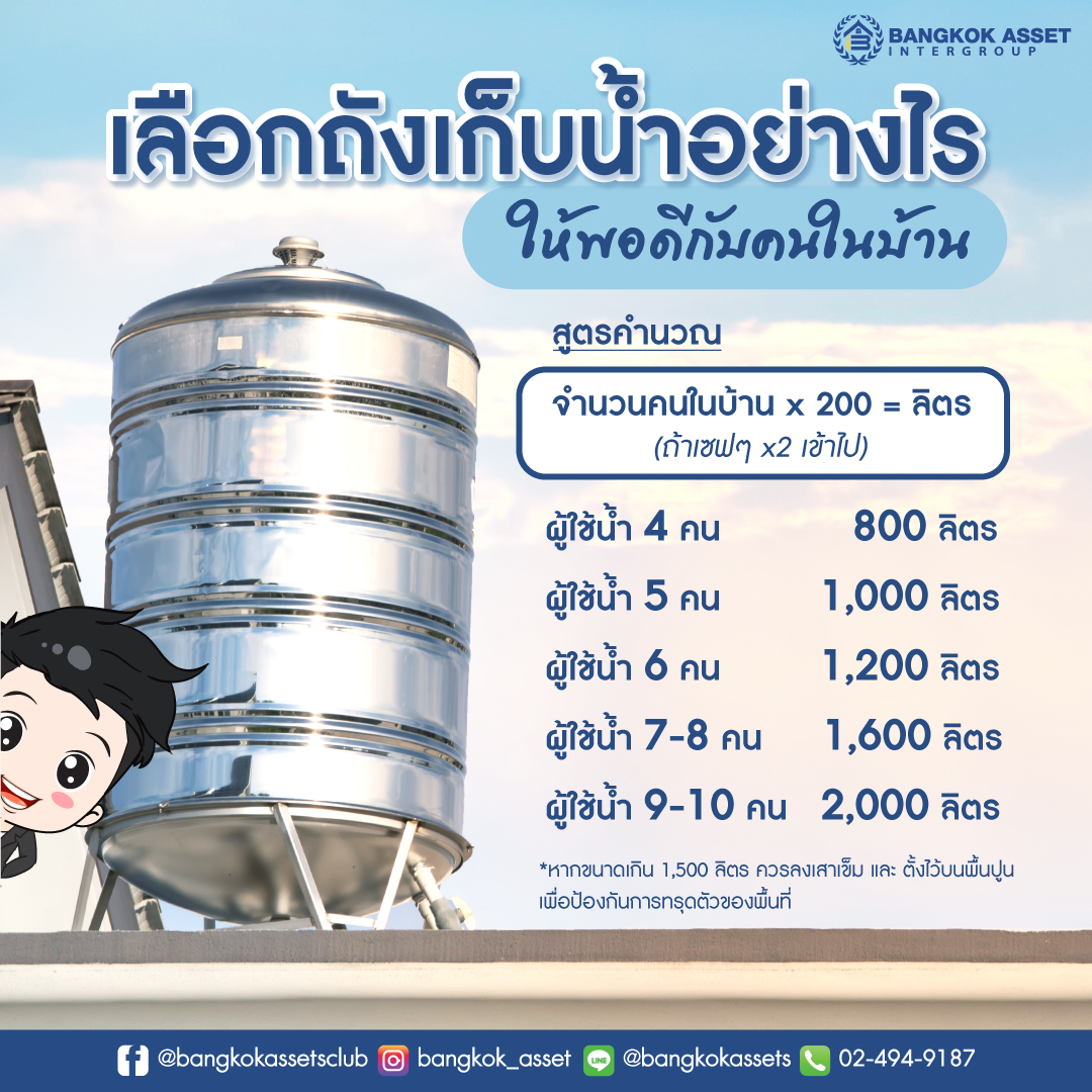 เลือกถังเก็บน้ำอย่างไร-ให้พอดีกับคนในบ้าน_เพจ1.jpg