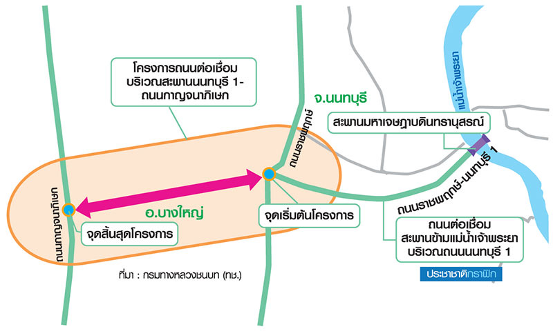 รูปประกอบ1.jpg