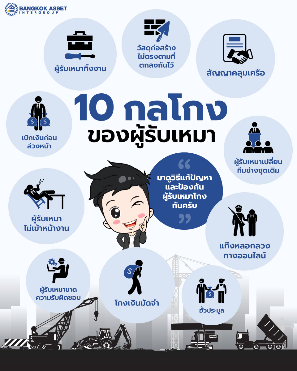 10 กลโกงของผู้รับเหมา พร้อมวิธีป้องกัน.jpg