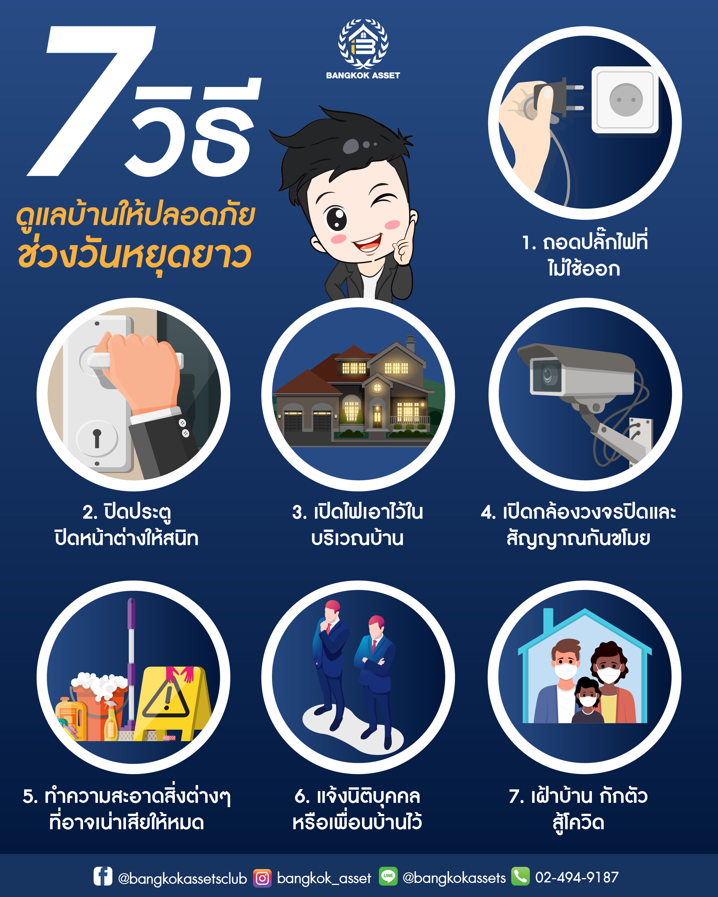 7 วิธีดูแลบ้านให้ปลอดภัย ช่วงวันหยุดยาว.jpg