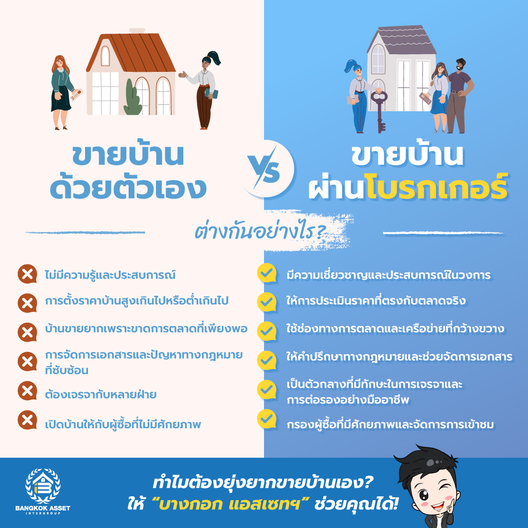 29.ขายบ้านด้วยตัวเอง-VS-ผ่านโบรกเกอร์-ต่างกันอย่างไร.jpg