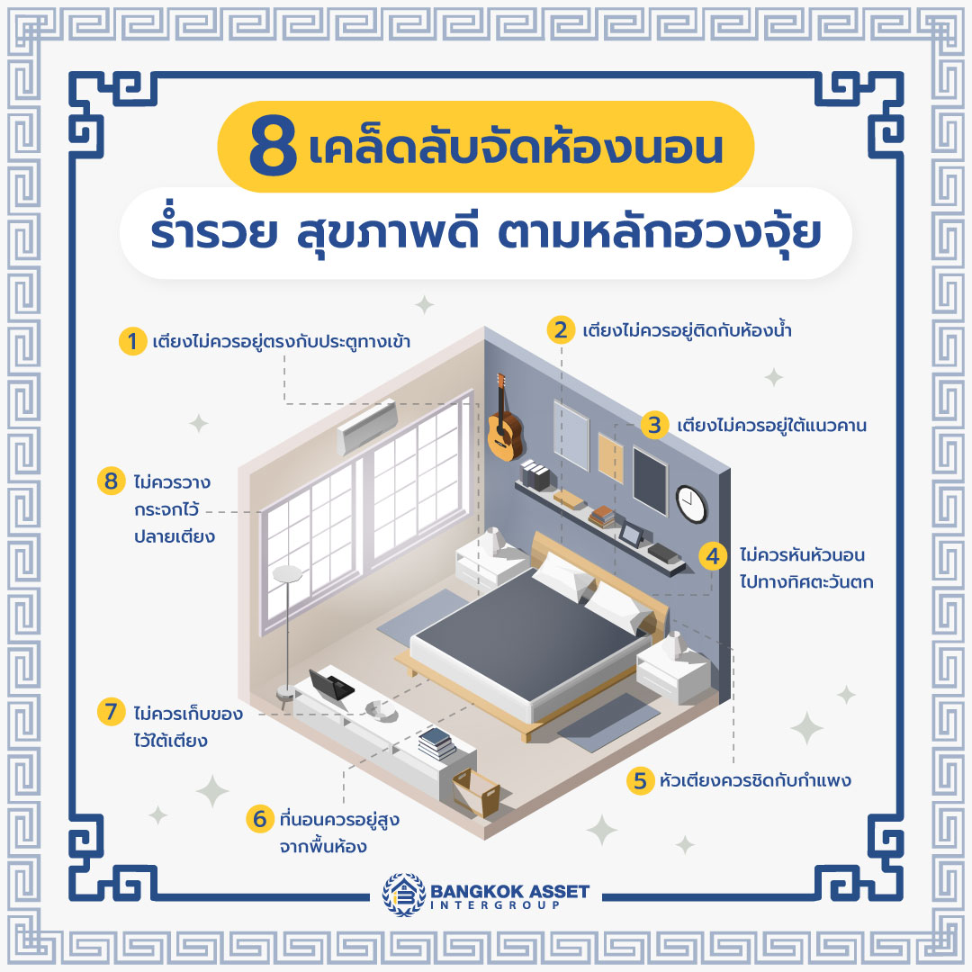 8 วิธีจัดห้องนอน สุขภาพดี ร่ำรวย ตามหลักฮวงจุ้ย.jpg