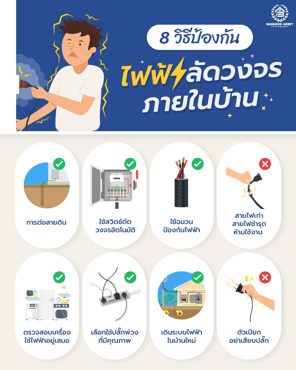 8-วิธีป้องกันไฟฟ้าลัดวงจรภายในบ้าน.jpg