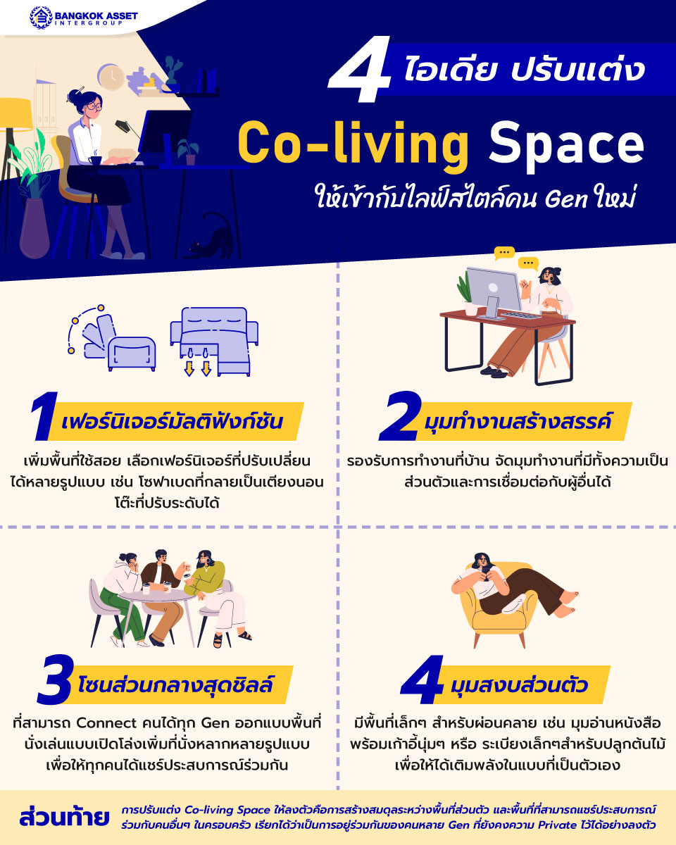 8.-4-ไอเดียปรับแต่ง-Co-living-Space-ให้เข้ากับไลฟ์สไตล์คน-Gen-ใหม่.jpg