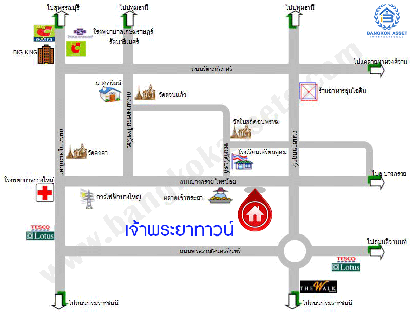 ทาวน เฮ าส นนทบ ร ห องม ม หม บ าน เจ าพระยาทาวน ราชพฤกษ เจษฎาบด นทร หน ากว าง 10 เมตร เร มต นช ว ตอ สระ ก บความส ขท เพ มข น บนพ นท ท ให