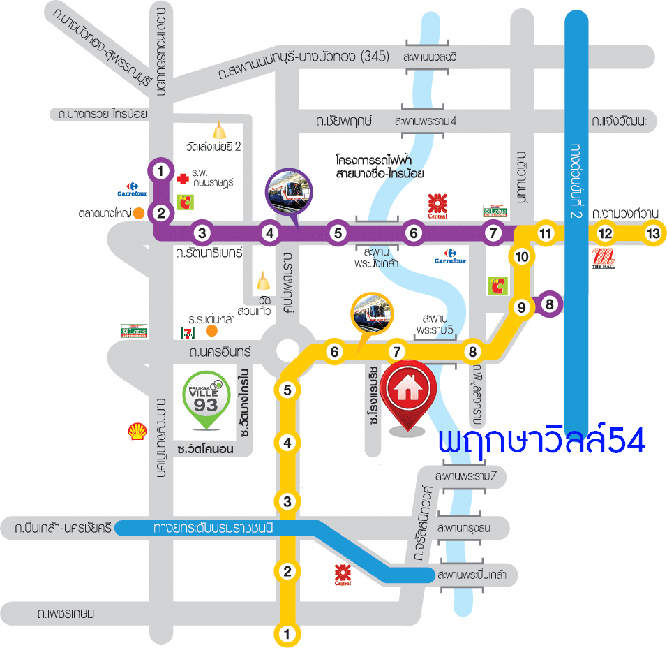 พฤกษาวิลล์54 พระราม5 - นครอินทร์ บ้านพร้อมอยู่